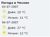 Блок погоды от liveinternet.ru